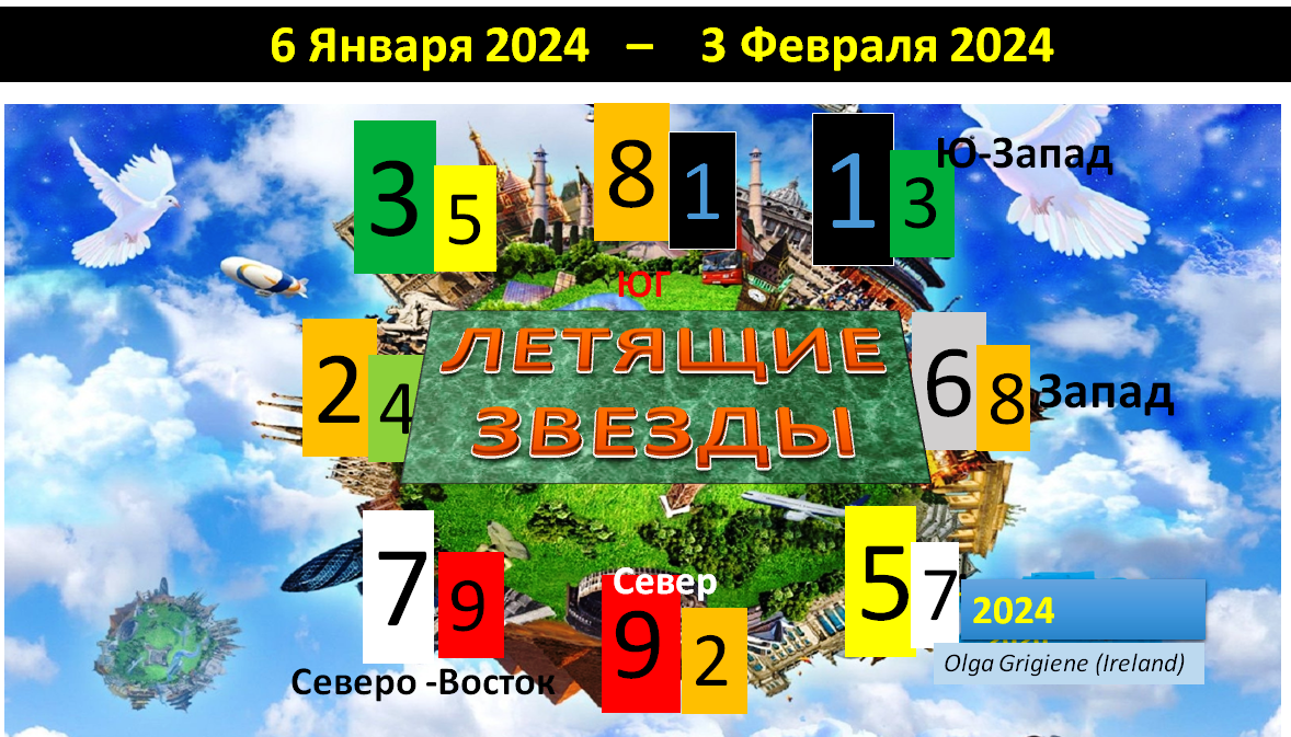 Вы сейчас просматриваете Летящие Звезды январь 2024